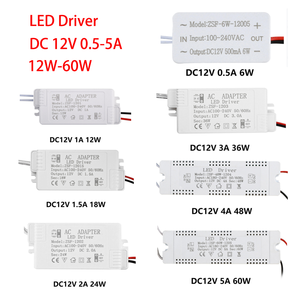 Home Improvement Loan - AC 100-240V To DC 12V LED
