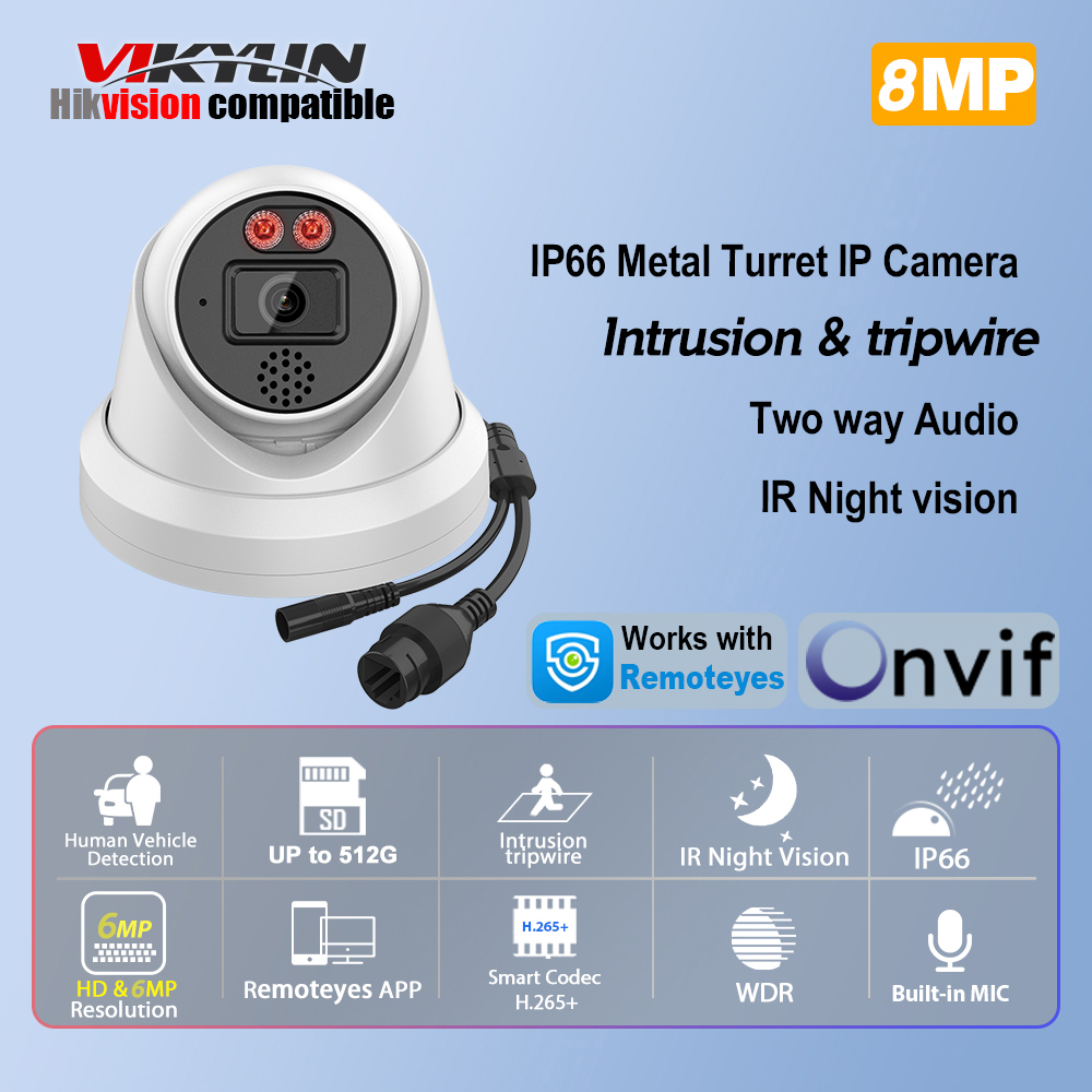 Home Improvement Definition - Vikylin 8MP IR Night Vision IP