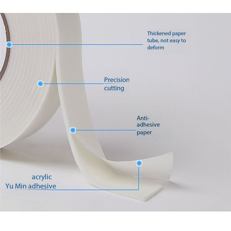 High Tack Foam Double Sided Ad - Home Improvement Loan recension och pris